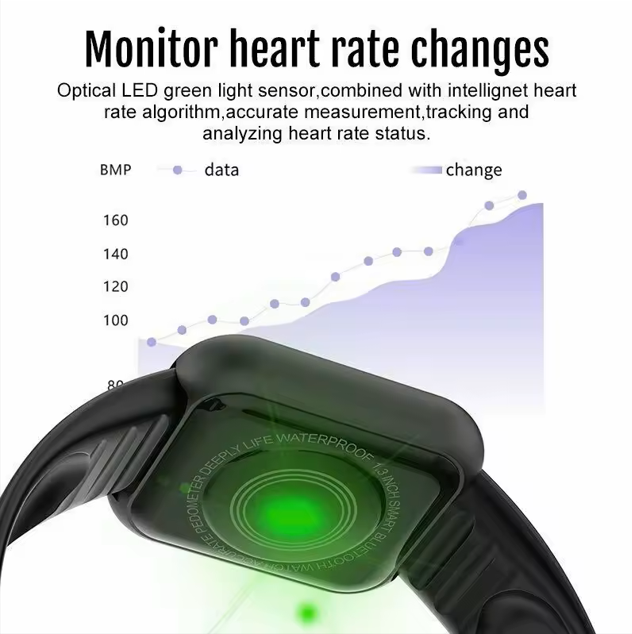 Premium Smartwatch - Original