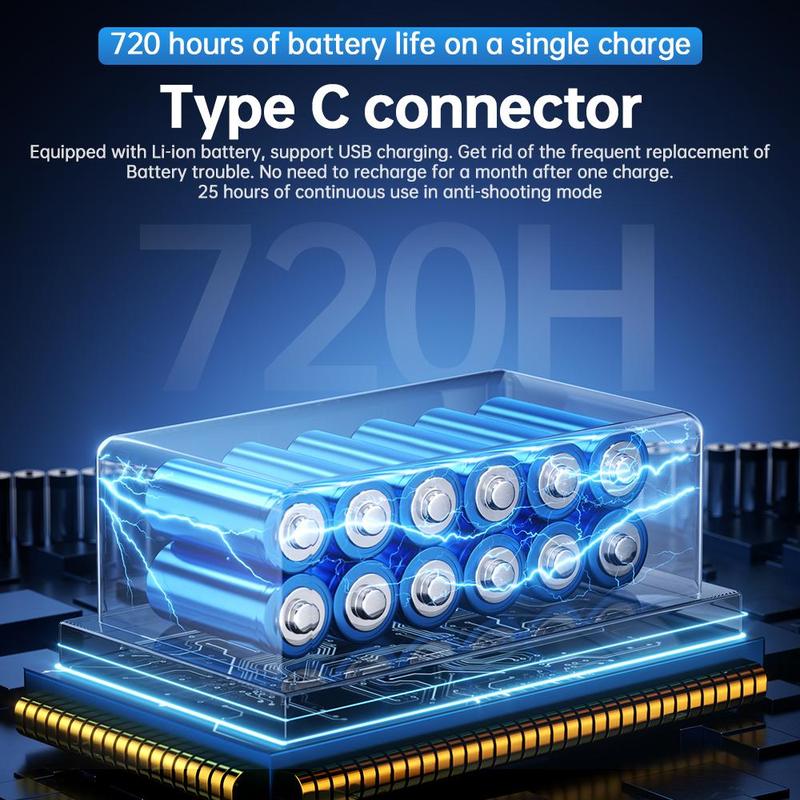 2026 Smart 4-in-1 Anti-Spy Hidden Camera Detector