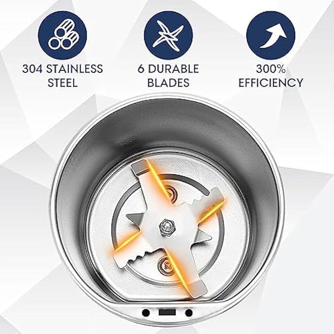 Portable Super Grinder for Home & Office