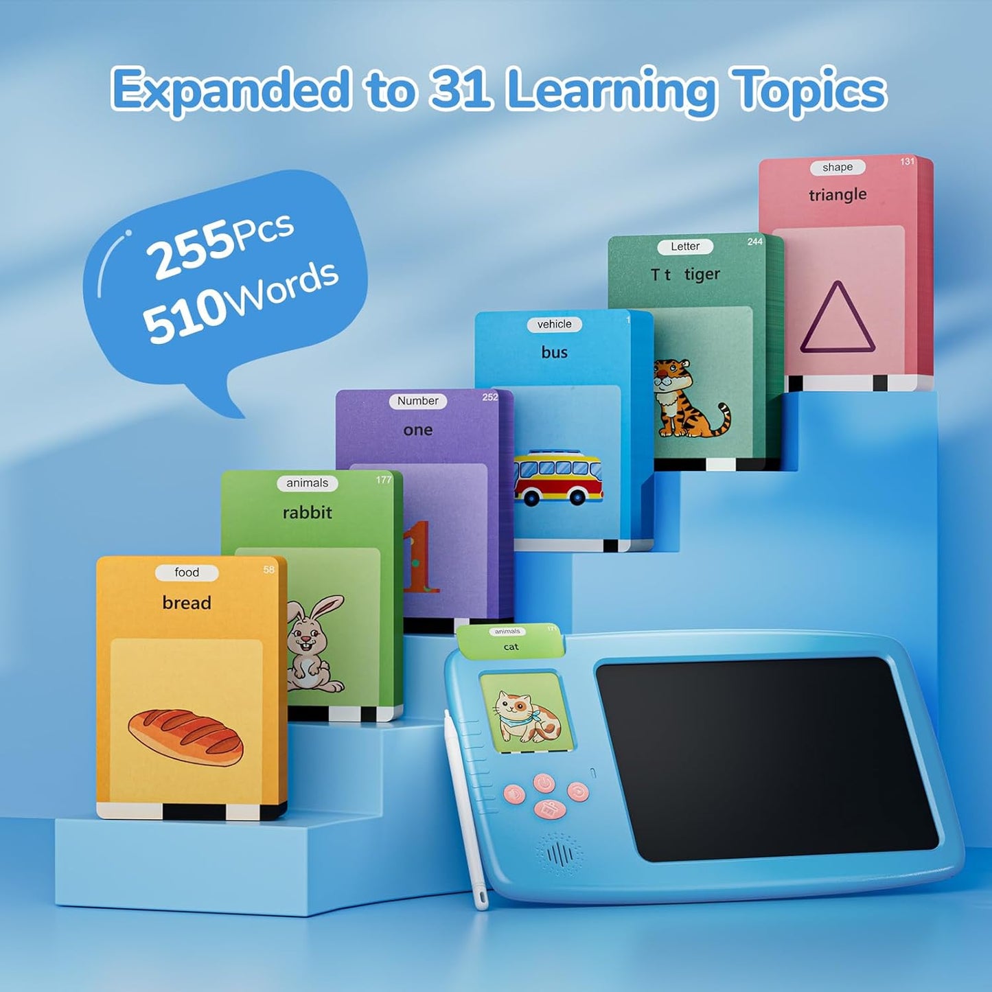 2-in-1 Talking Flash Cards & LCD Writing Tablet - Pediatrician Approved