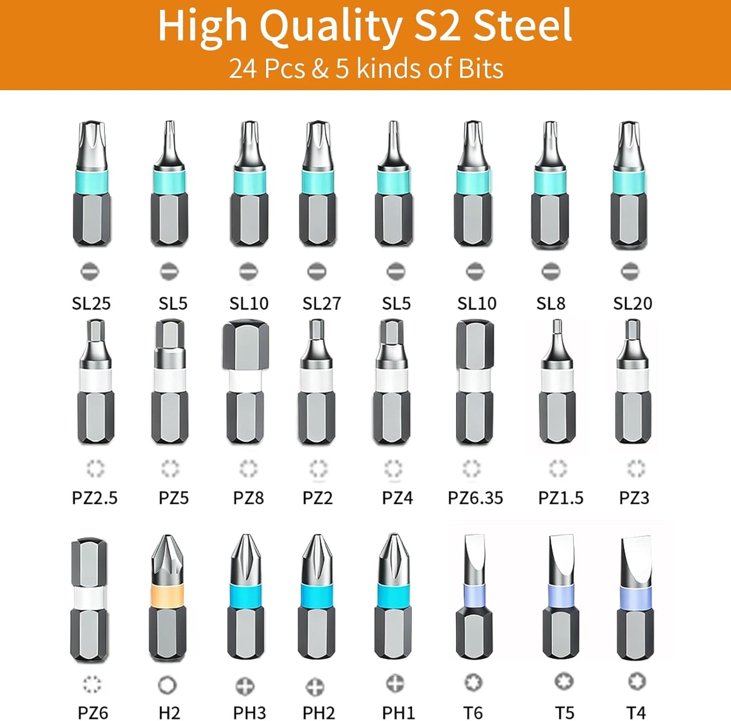 Ultimate 24-in-1 Magnetic Ratchet Screwdriver Kit