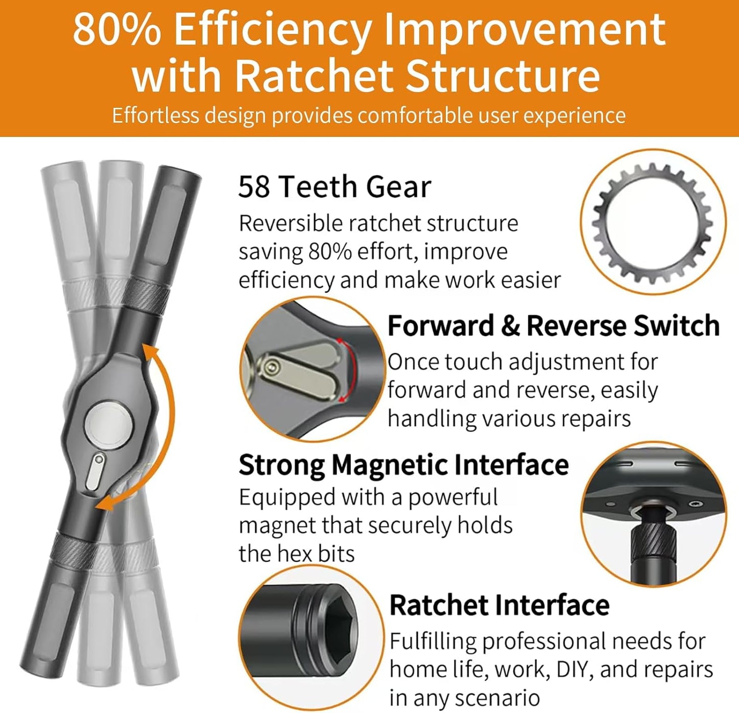 Ultimate 24-in-1 Magnetic Ratchet Screwdriver Kit