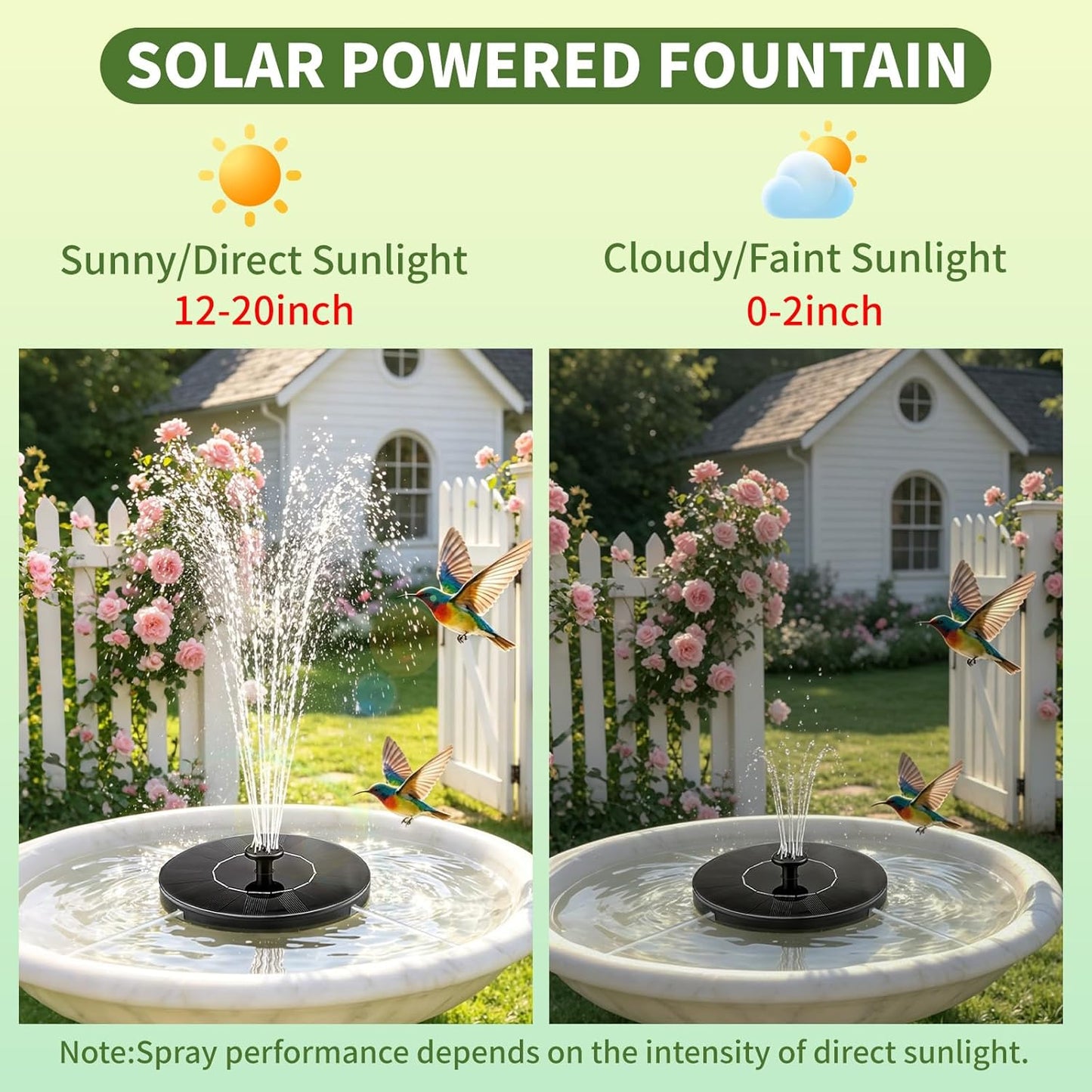 Advanced Solar Fountain Pump for Bird Bath and Garden