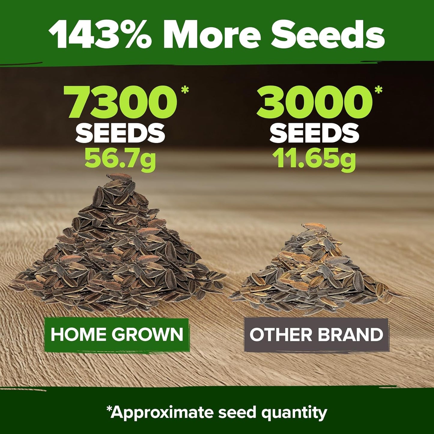 Smart Sun-Loving Giant Zinnia Flower Seeds