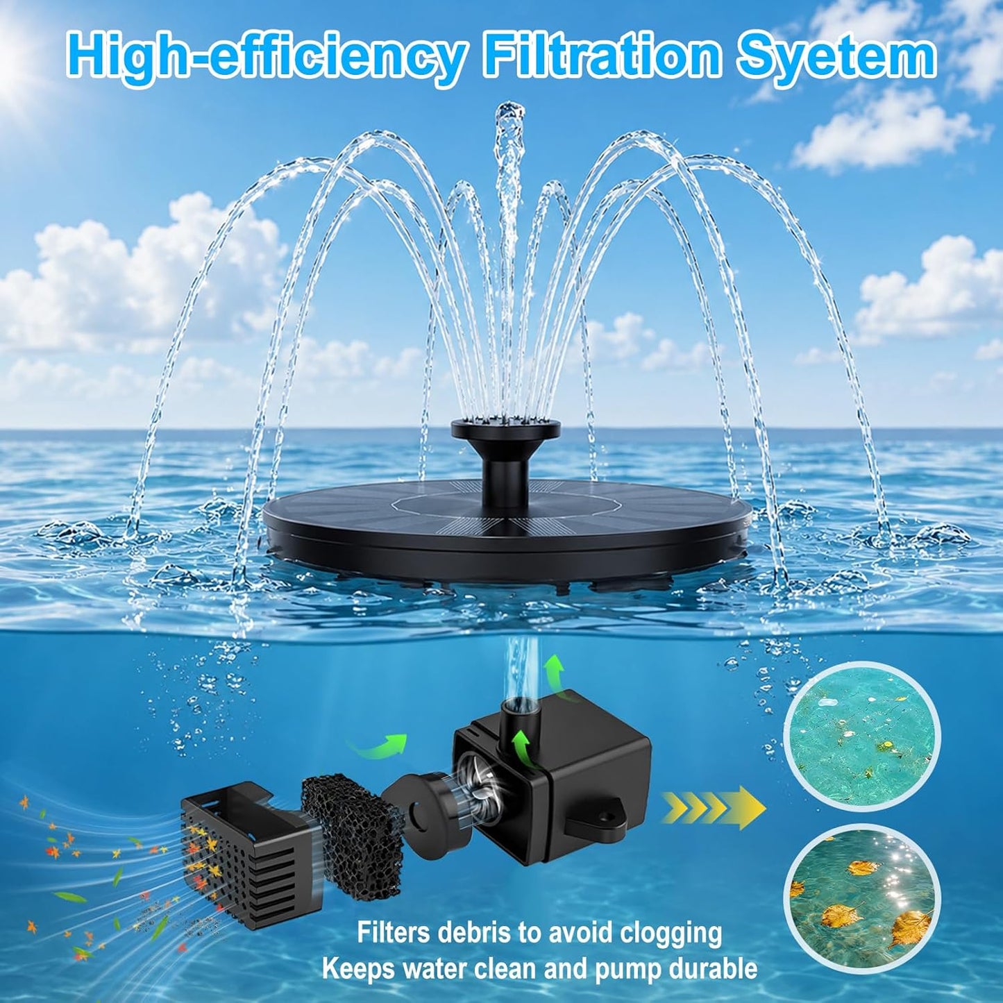 Advanced Solar Fountain Pump for Bird Bath and Garden