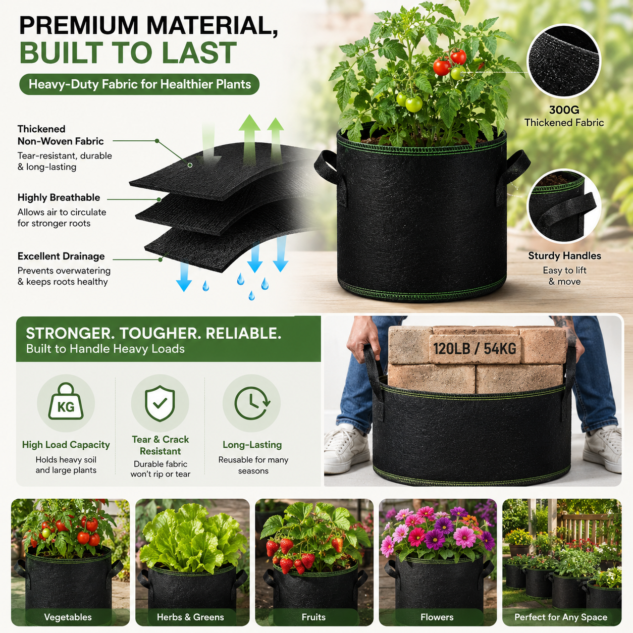 5-Pack 5 Gallon Fabric Grow Bags