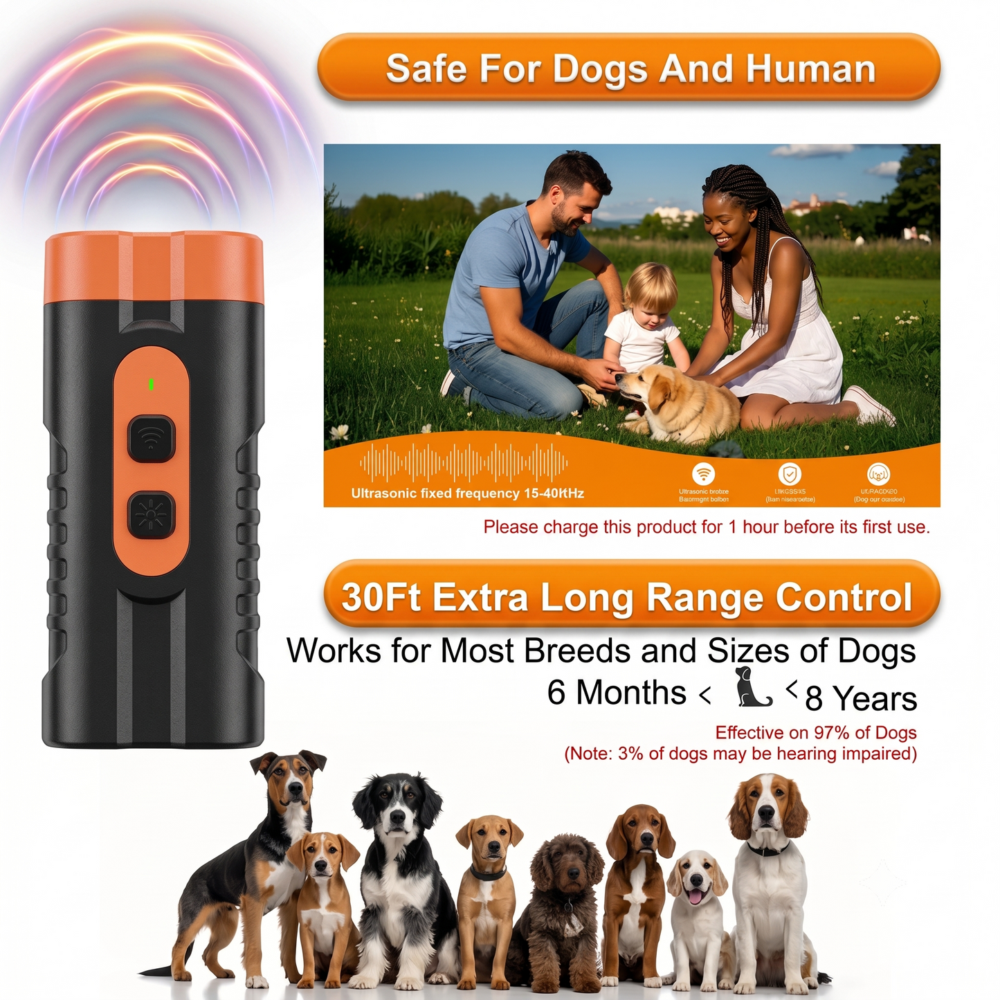 Smart 4-in-1 Ultrasonic Dog Bark Deterrent & Training Shield