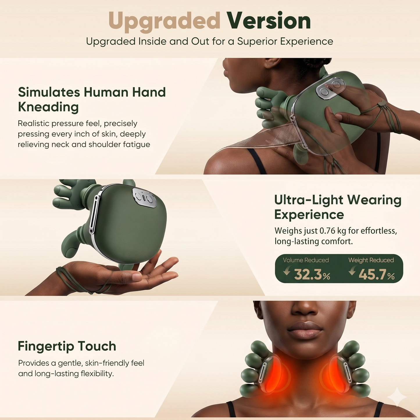 4D Heated Neck and Back Massager