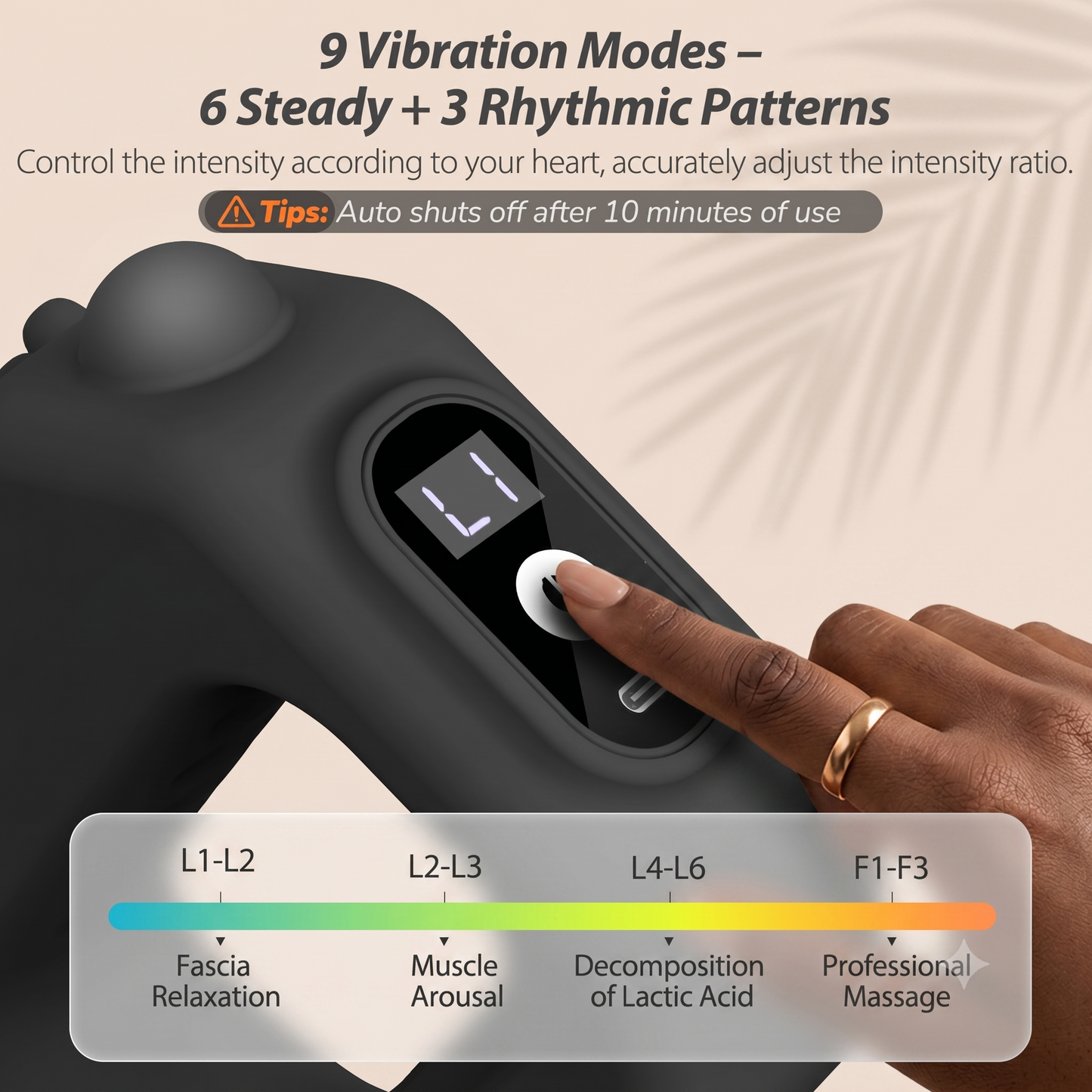 Smart 3-in-1 Hands-Free Slimming & Shaper & Massager Belt