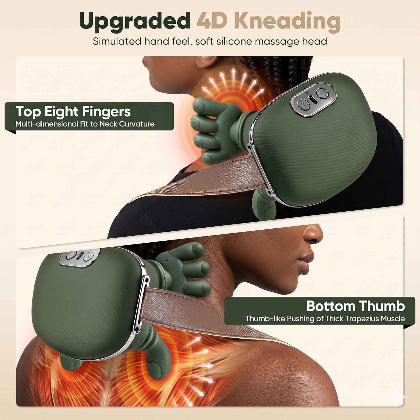 4D Heated Neck and Back Massager