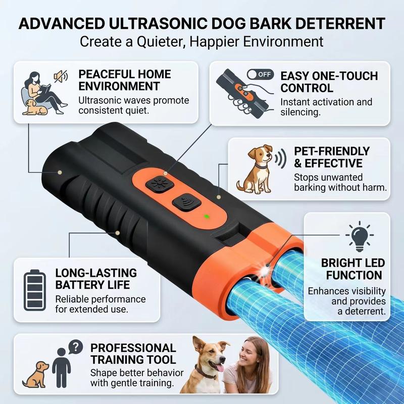 Smart 4-in-1 Ultrasonic Dog Bark Deterrent & Training Shield
